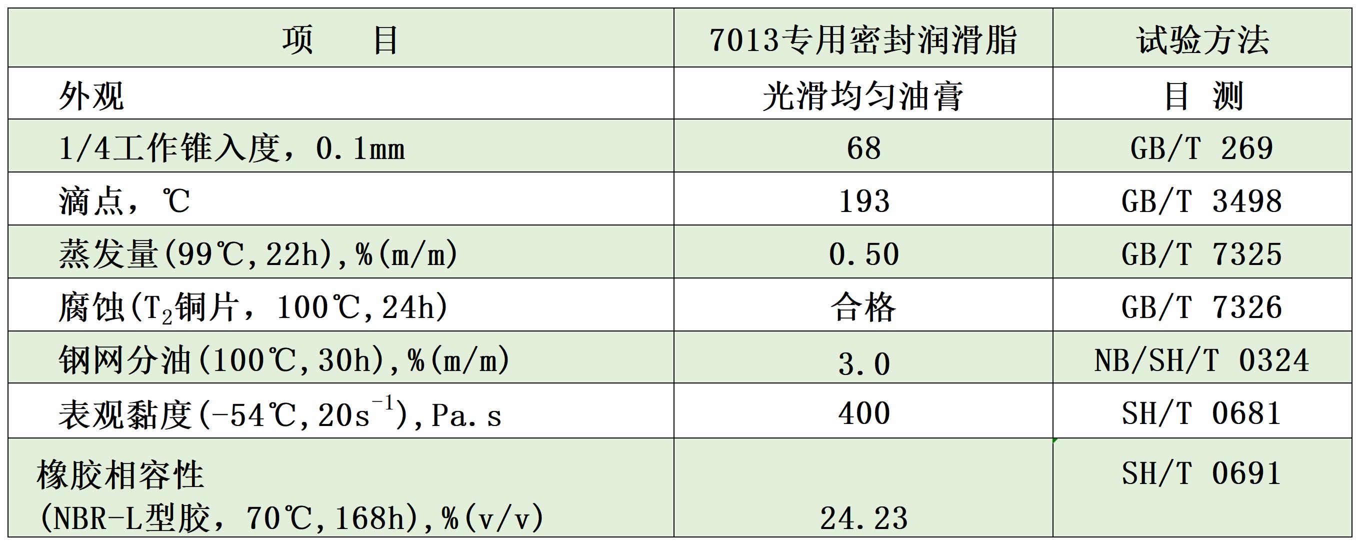 图片 15_20240329173219_Sheet1