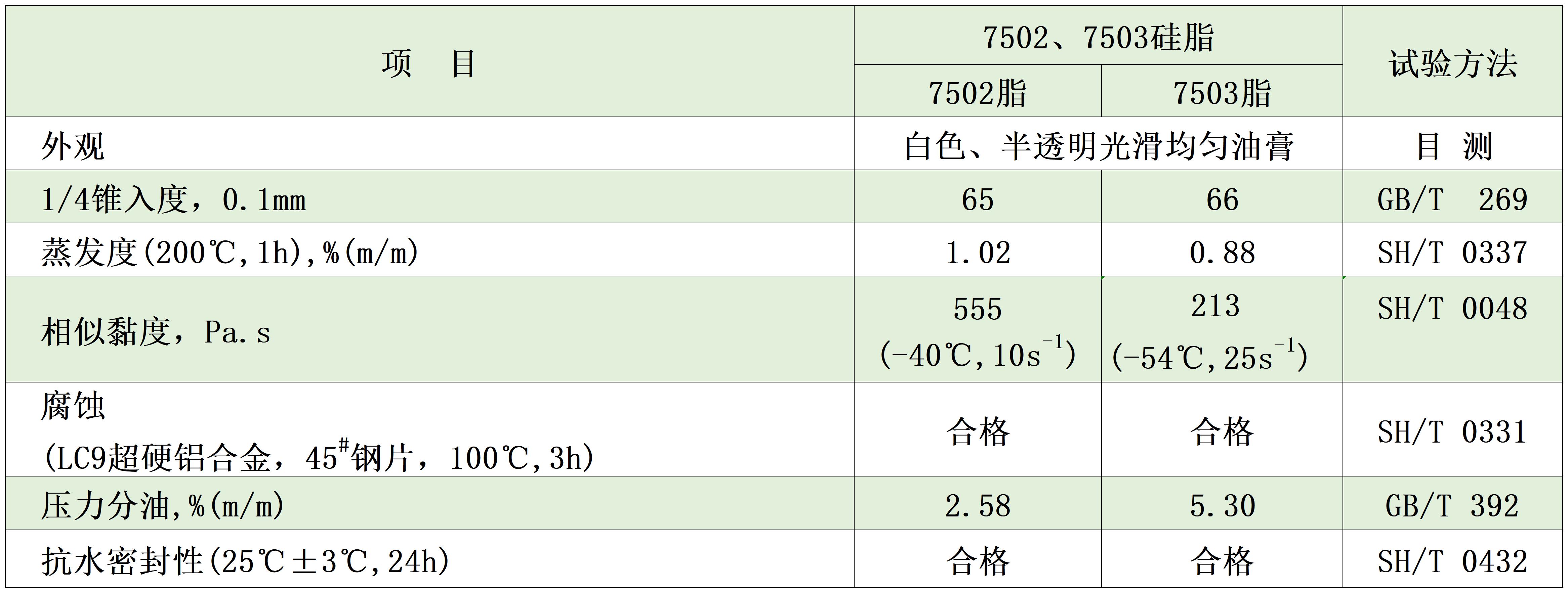 图片 5_20240330103722_Sheet1