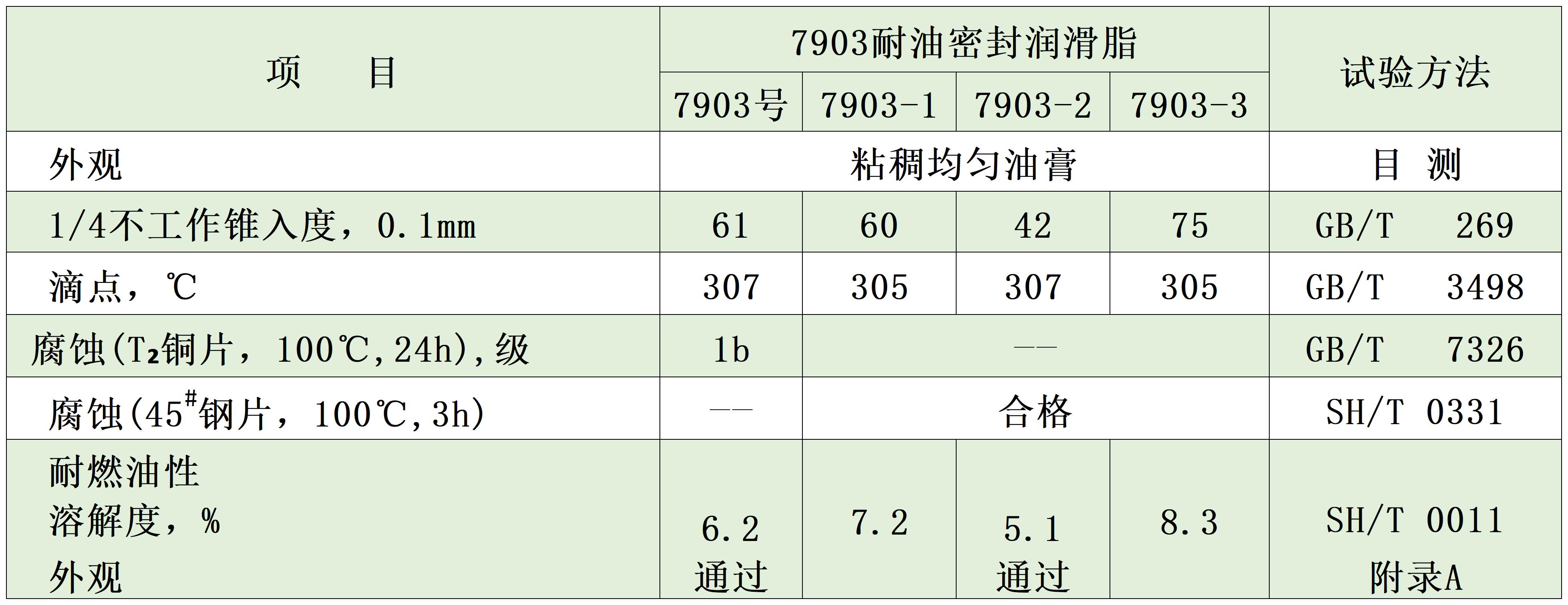 图片 6_20240330105453_Sheet1