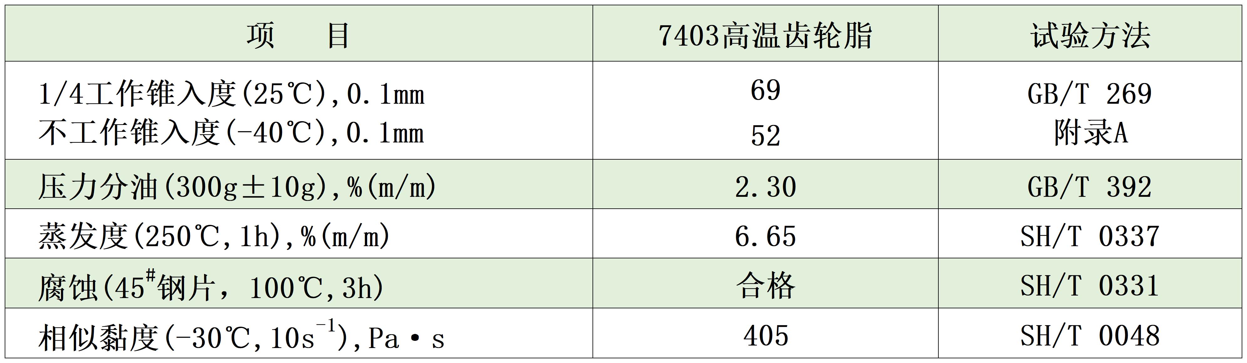 图片 7_20240330110548_Sheet1