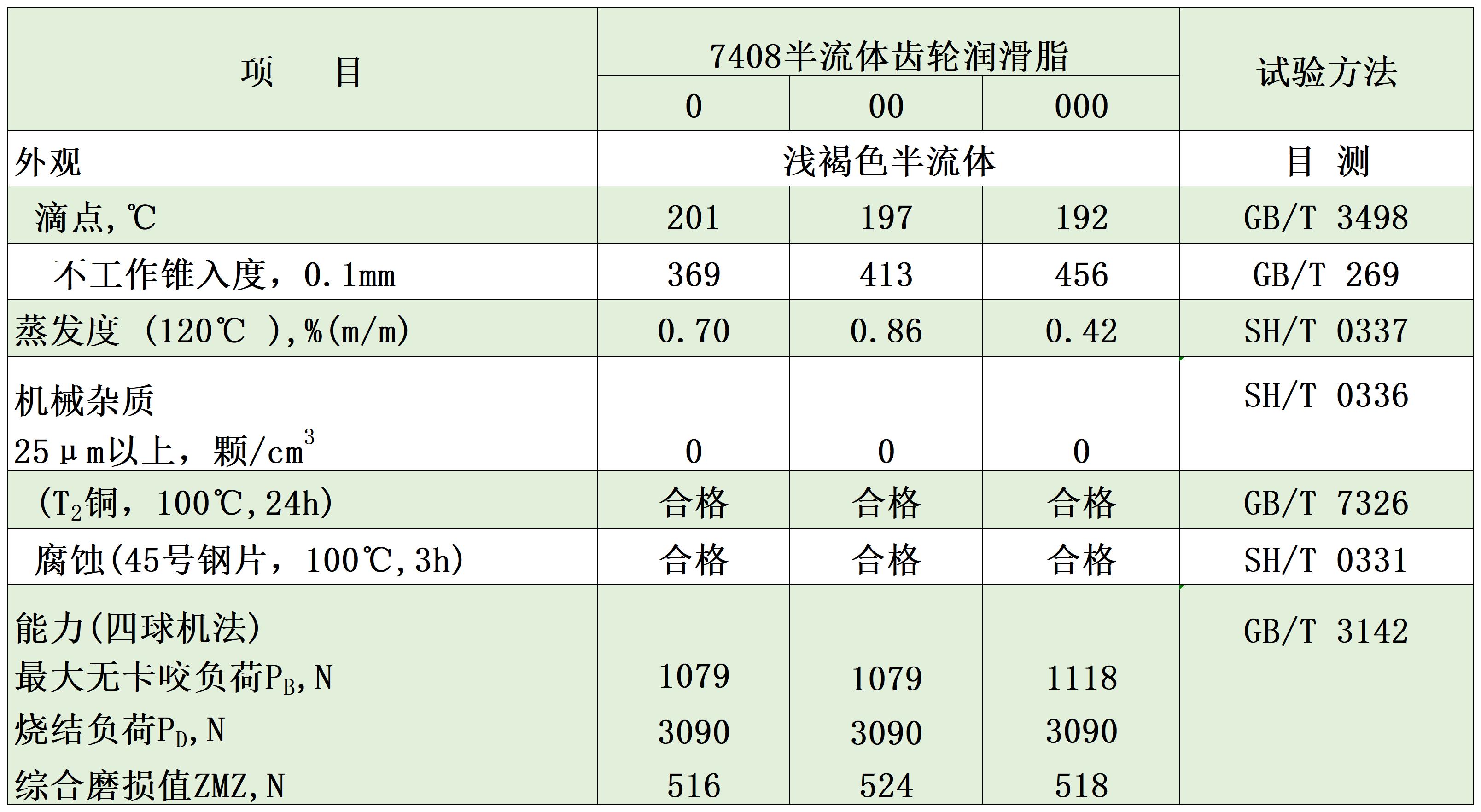 图片 8_20240330112247_Sheet1