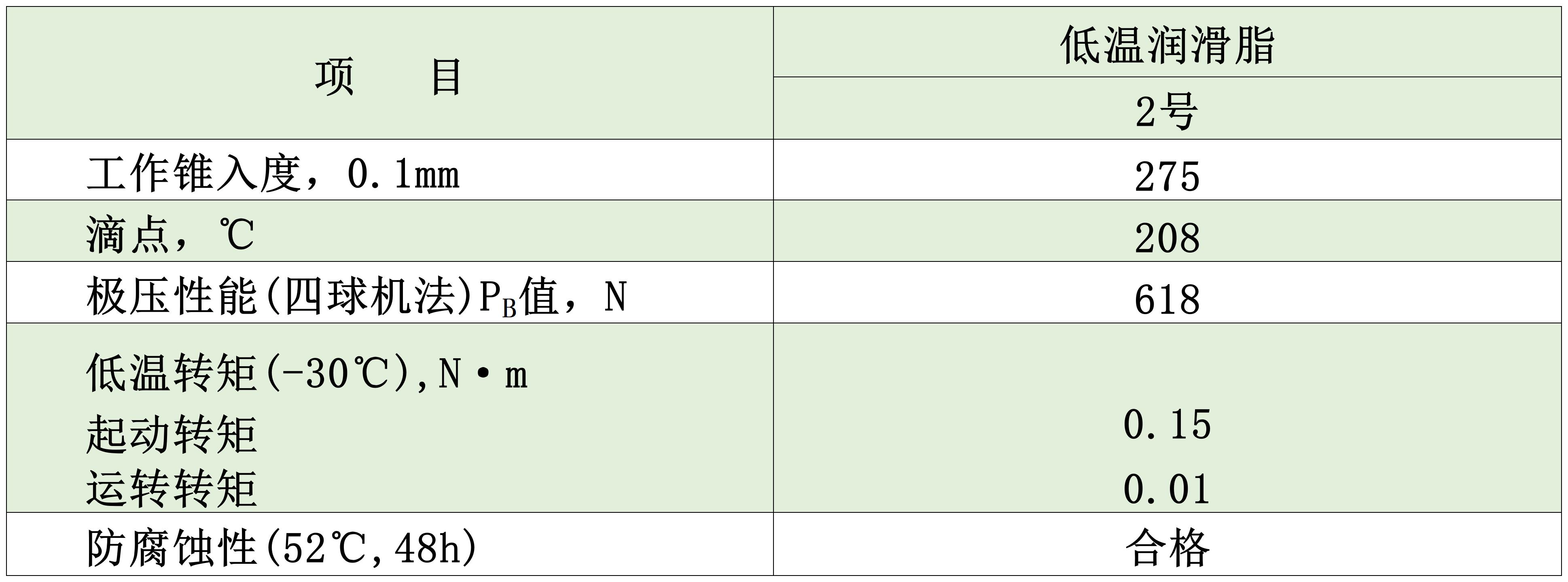 图片 10_20240330140216_Sheet1