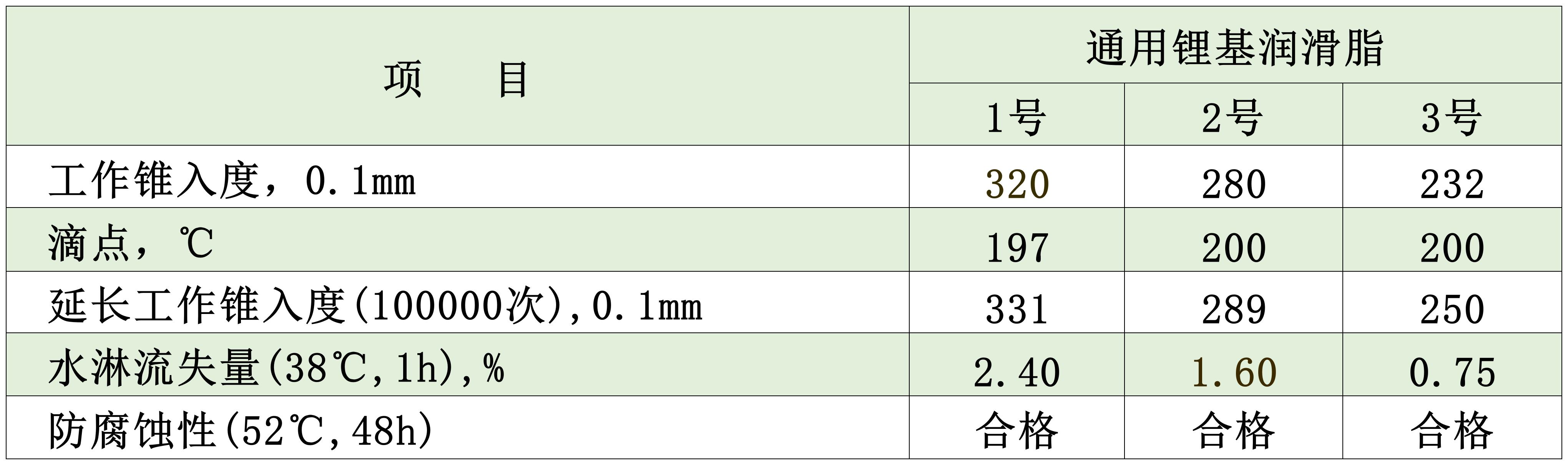 图片 12_20240330144410_Sheet1