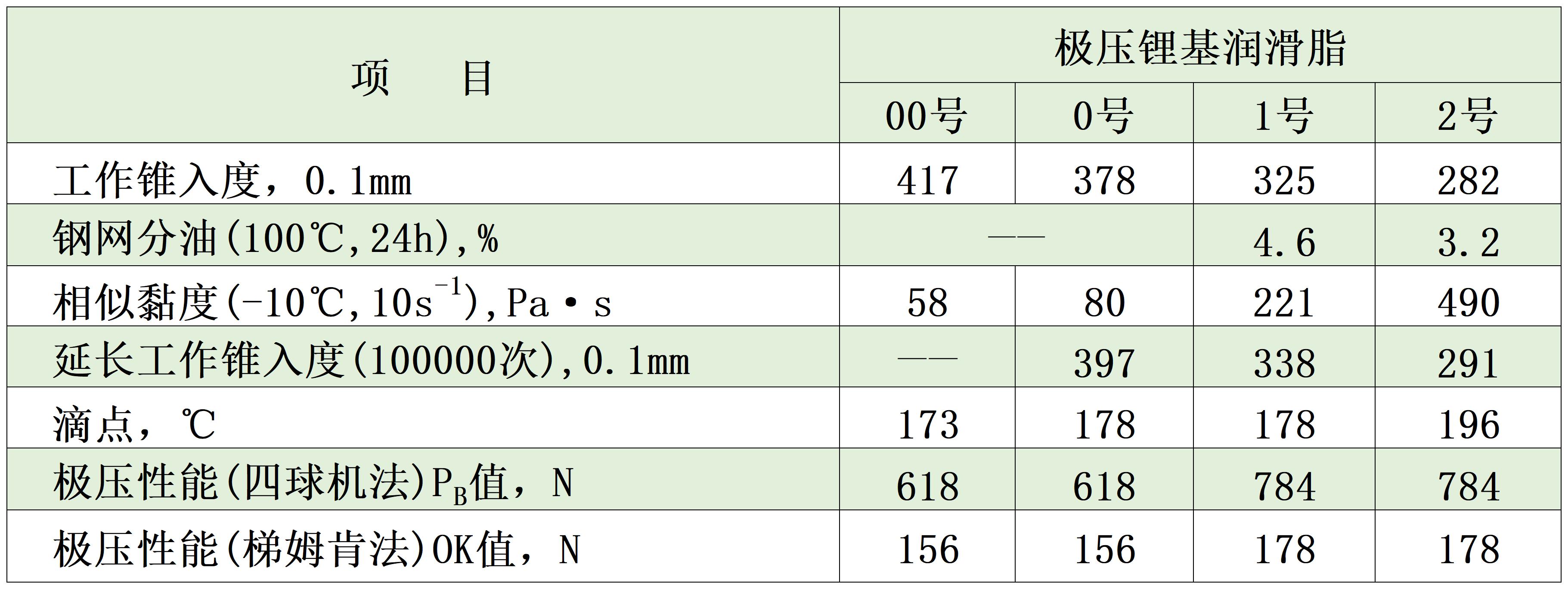 图片 13_20240330150949_Sheet1