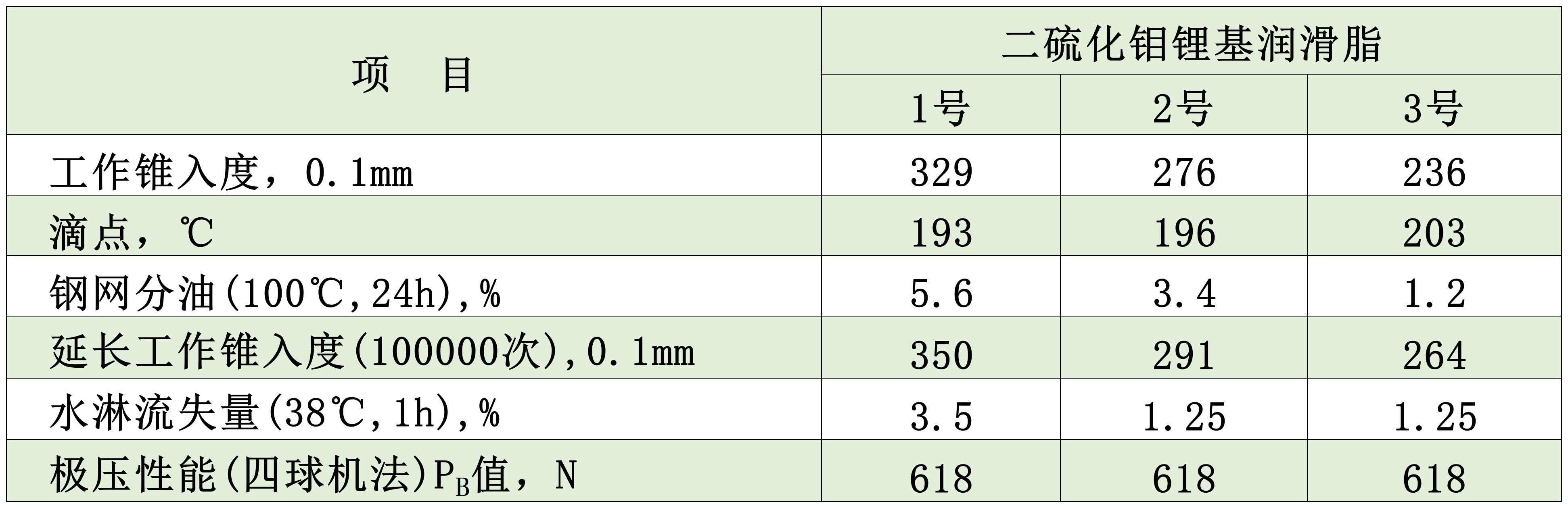 图片 14_20240330153757_Sheet1