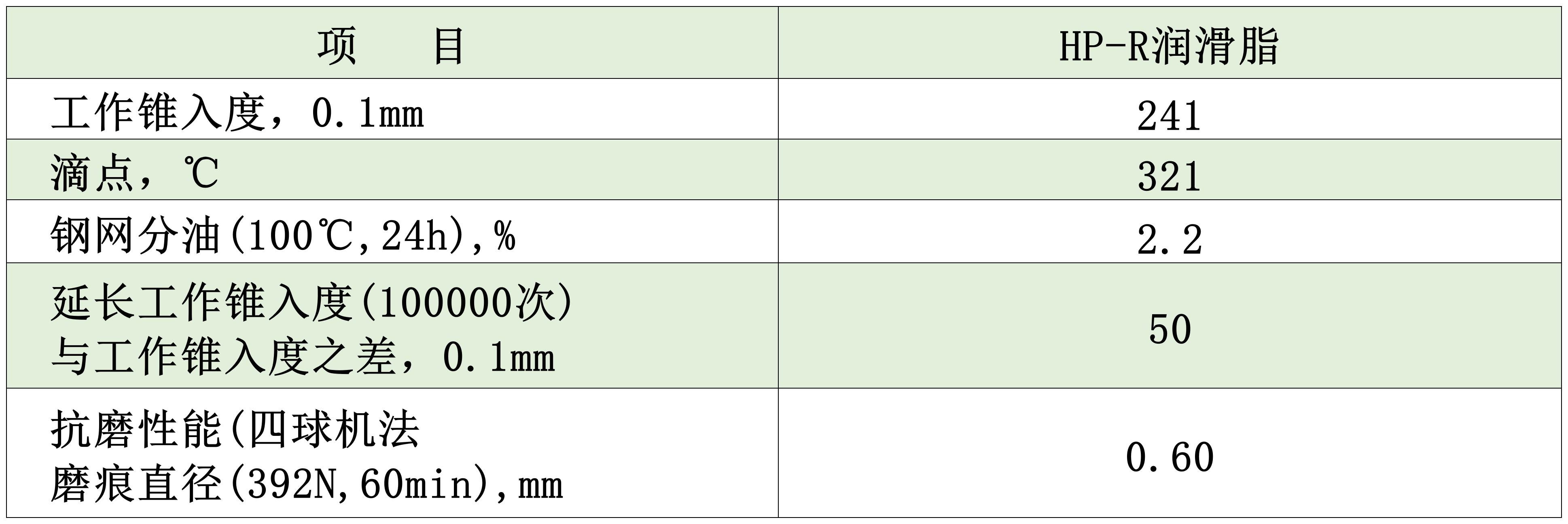 图片 17_20240330164123_Sheet1