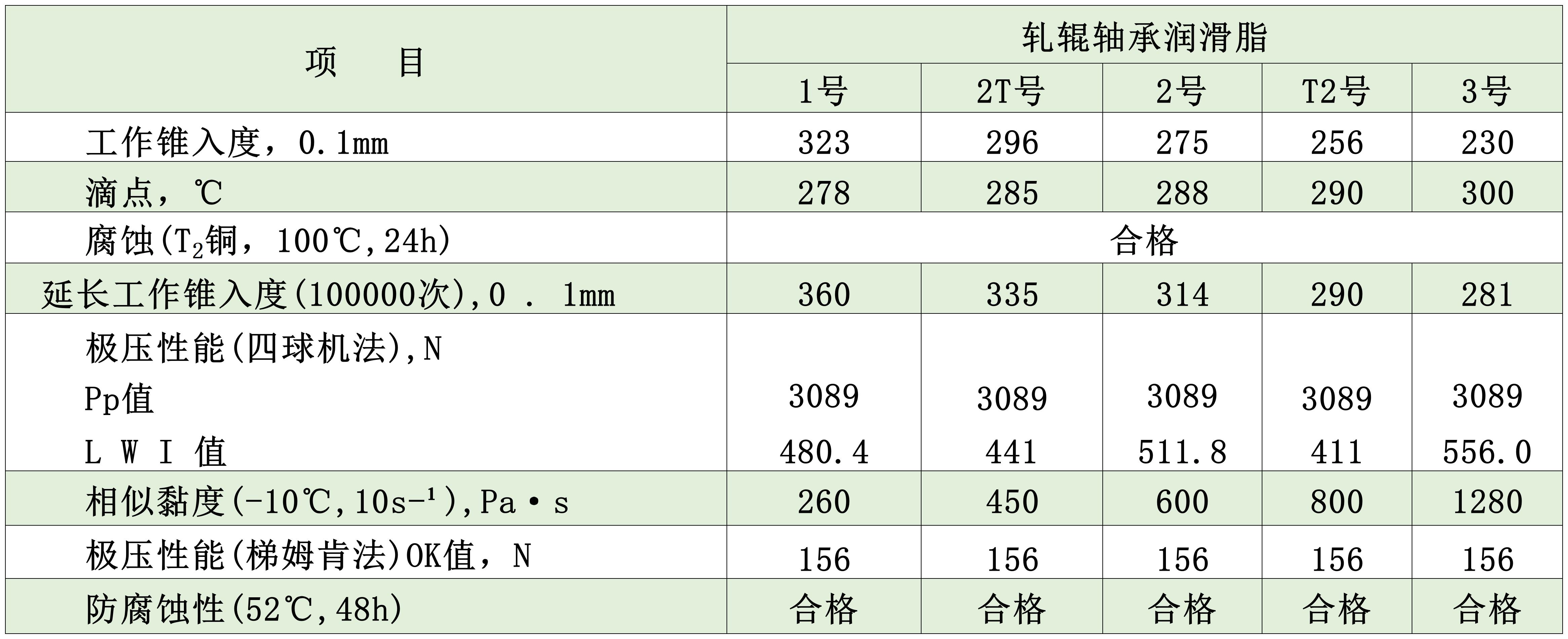 图片 20_20240330165652_Sheet1