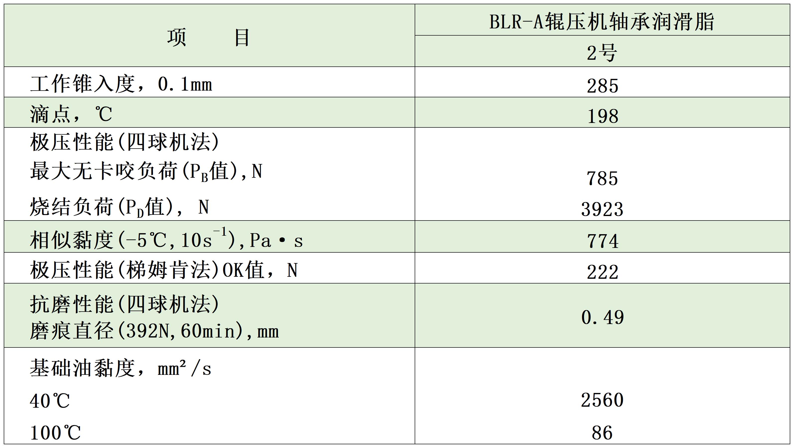 图片 21_20240330171945_Sheet1