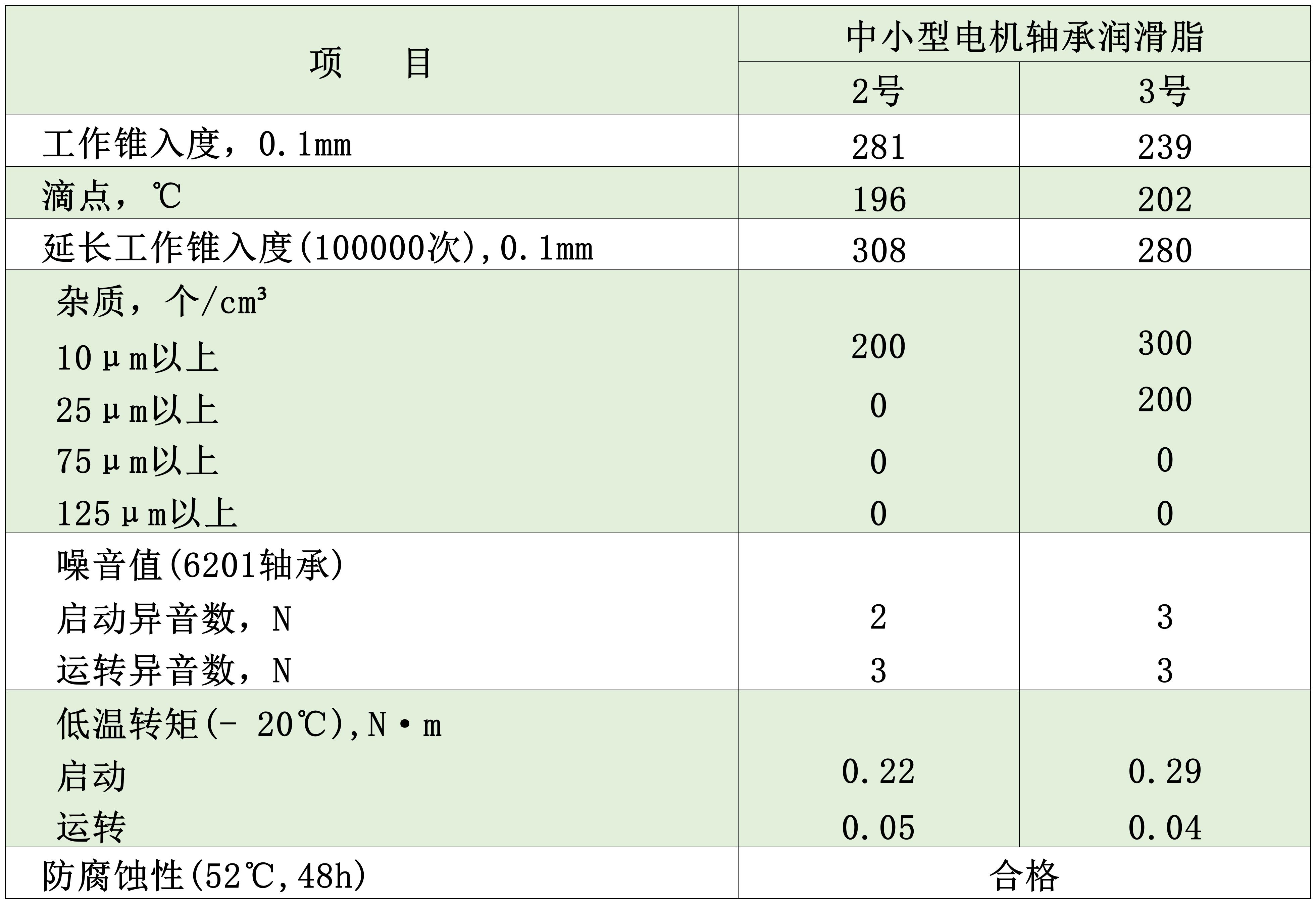 图片 22_20240330173150_Sheet1