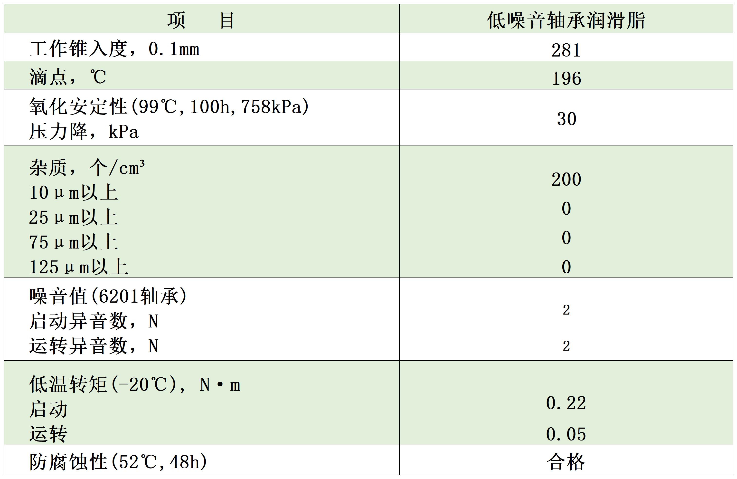 图片 1_20240401105540_Sheet1