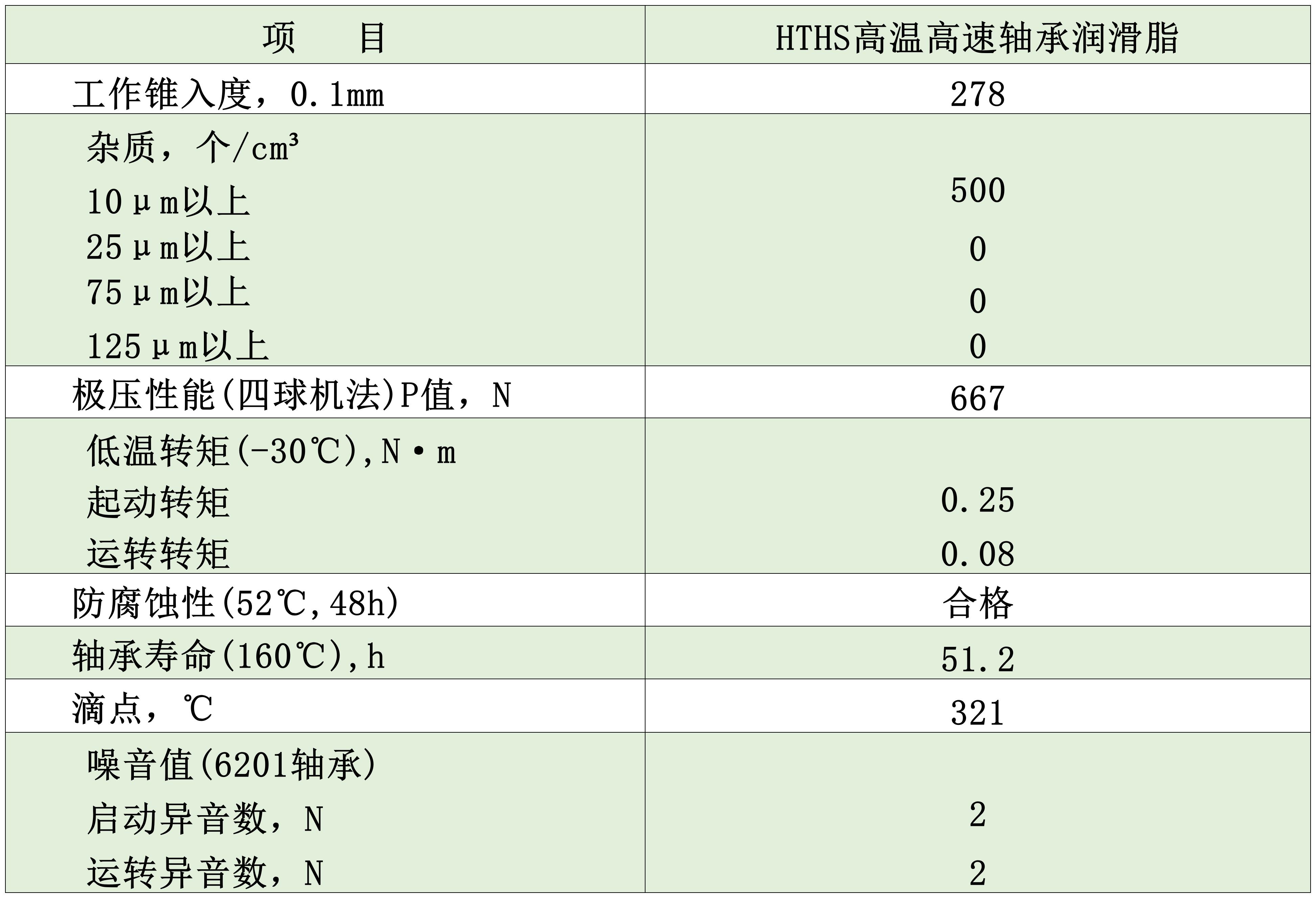 图片 5_20240401110338_Sheet1