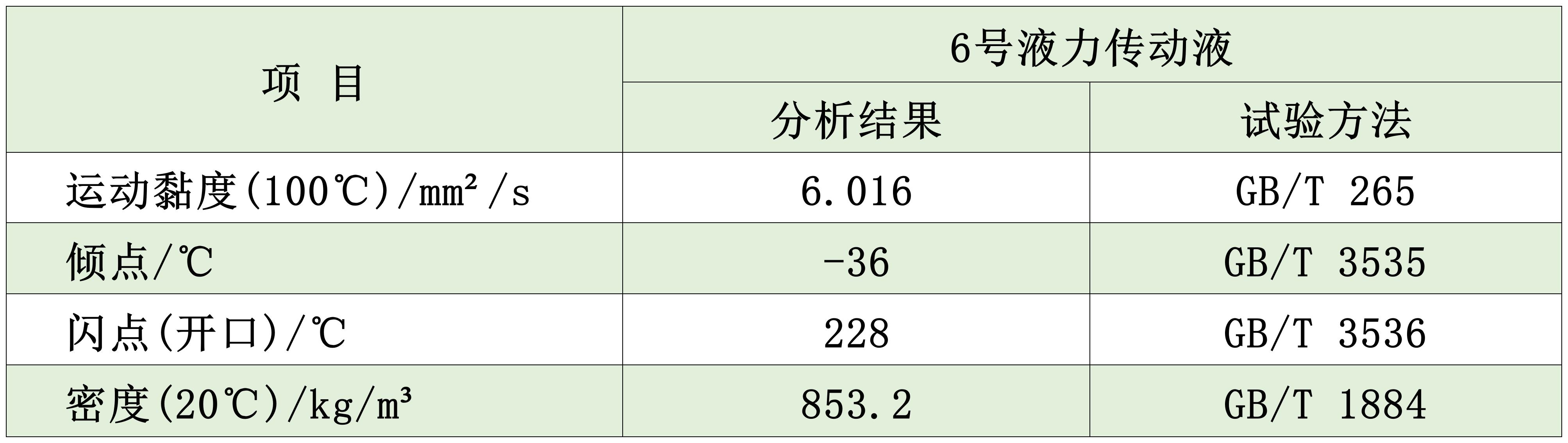 图片 5_20240402101456_Sheet1