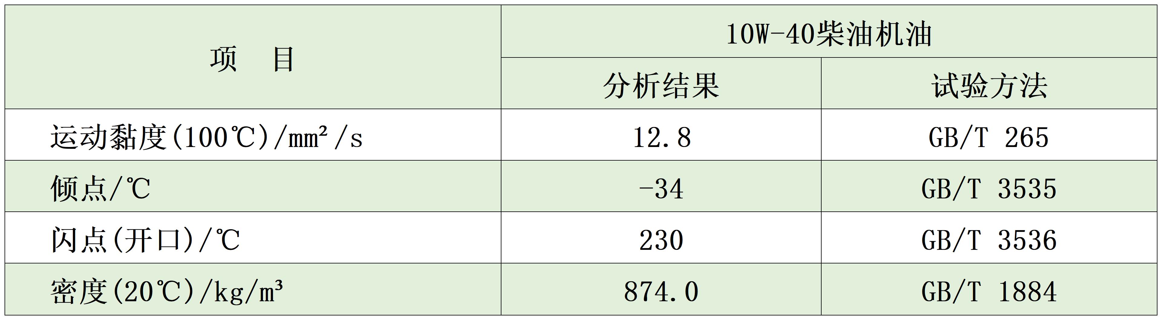 图片 1_20240408111714_Sheet1