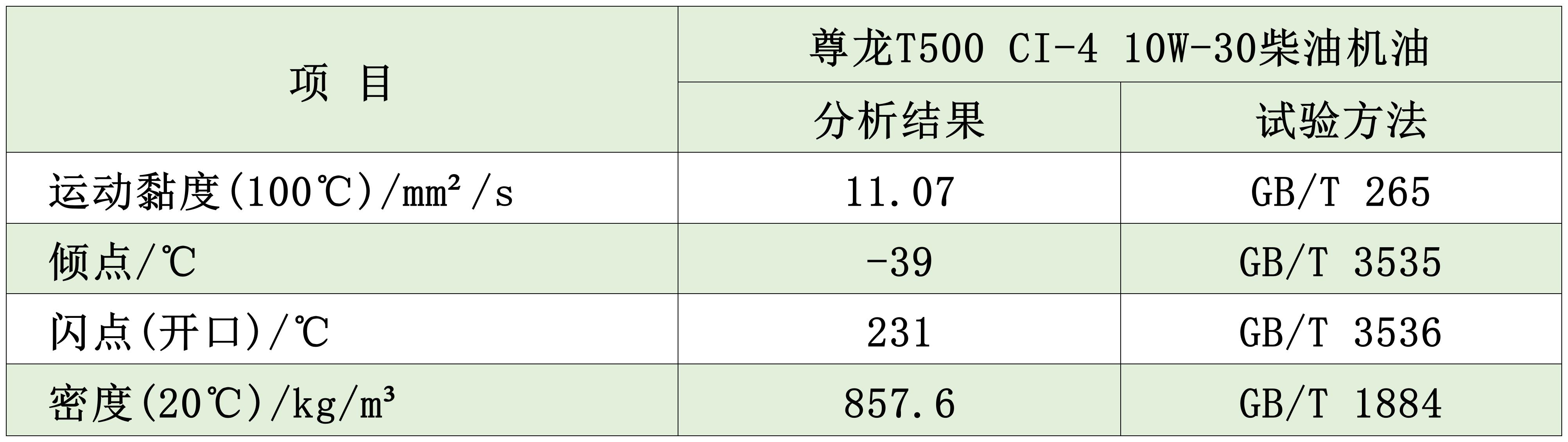 图片 5_20240408134700_Sheet1