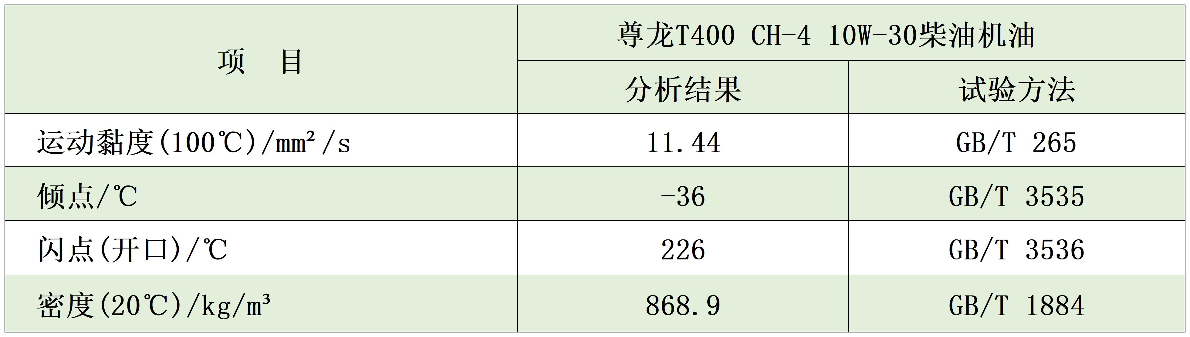 图片 9_20240408144854_Sheet1