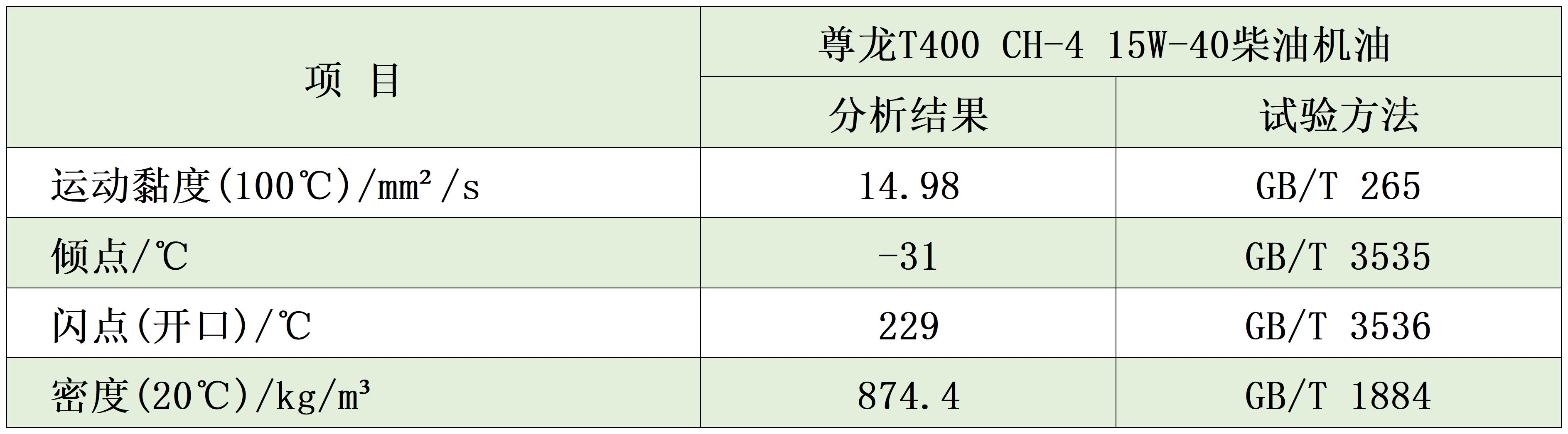 图片 10_20240408150912_Sheet1