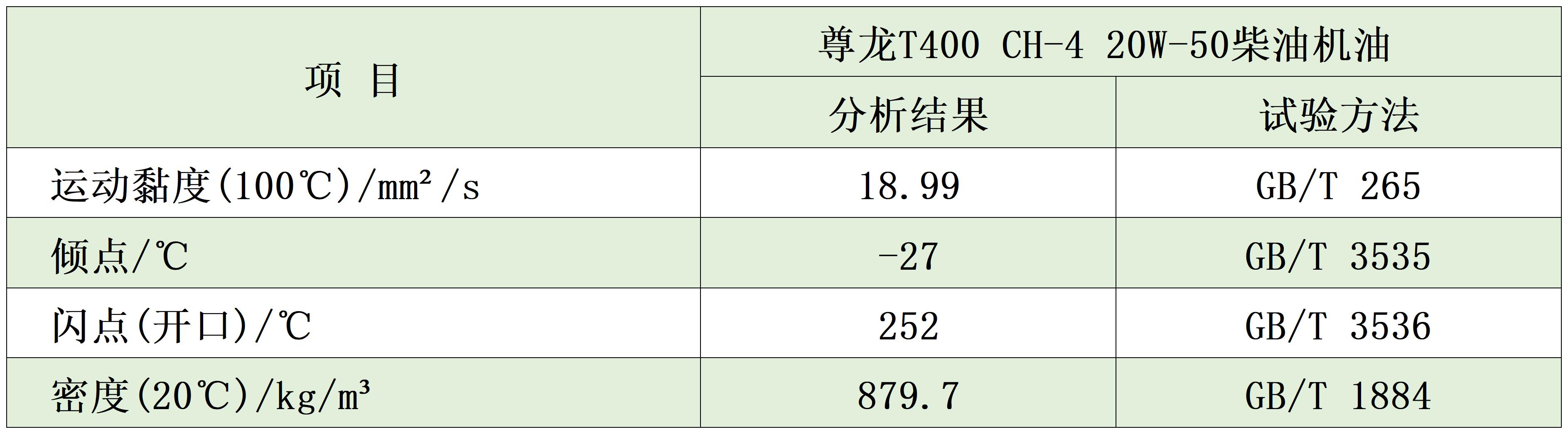 图片 10_20240408150912_Sheet1(1)