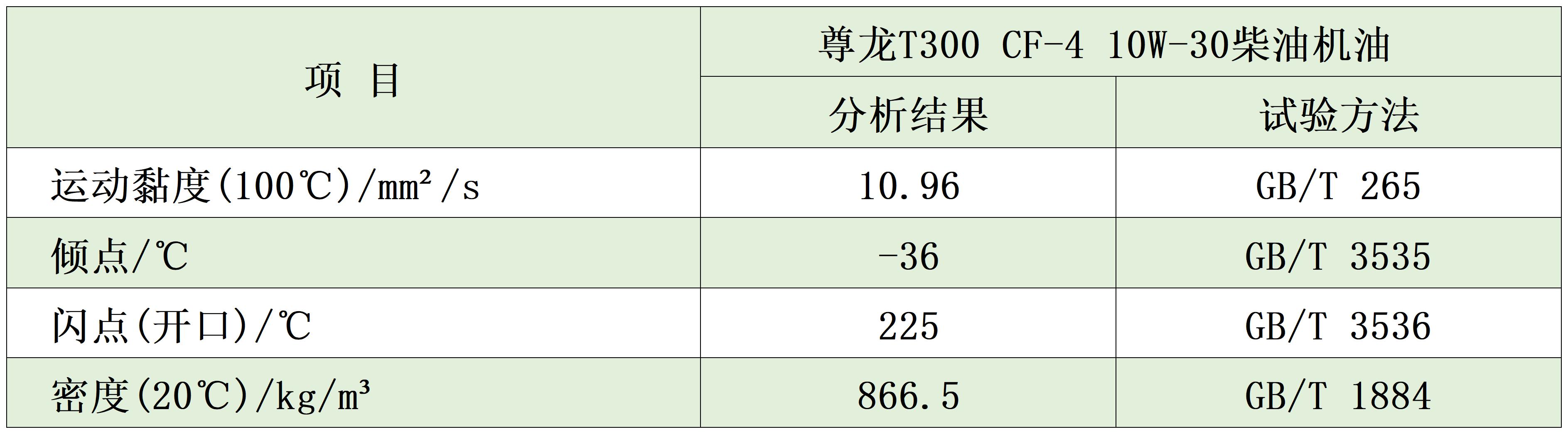 图片 10_20240408150912_Sheet1