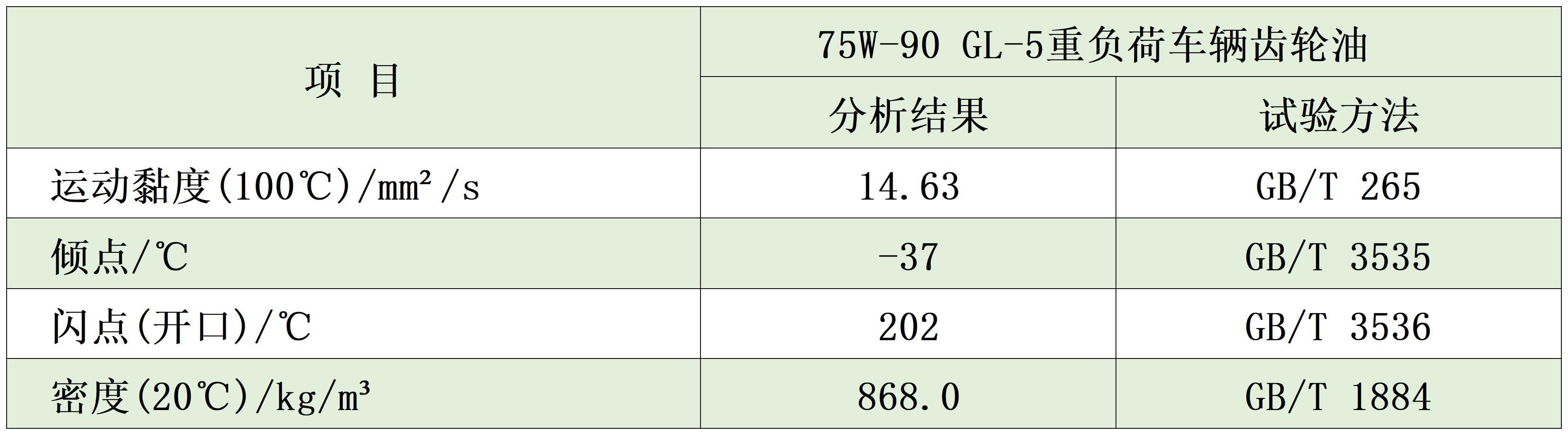 图片 10_20240408150912_Sheet1