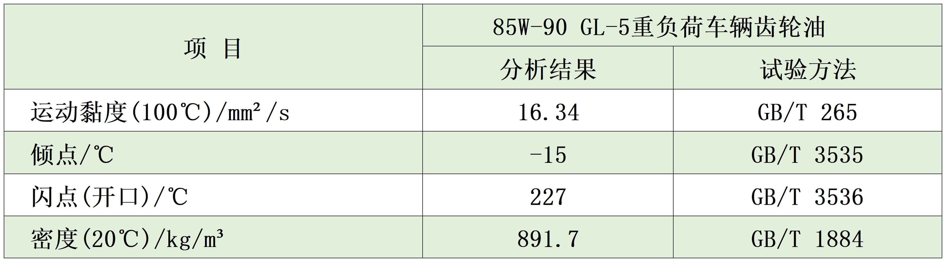 图片 10_20240408150912_Sheet1