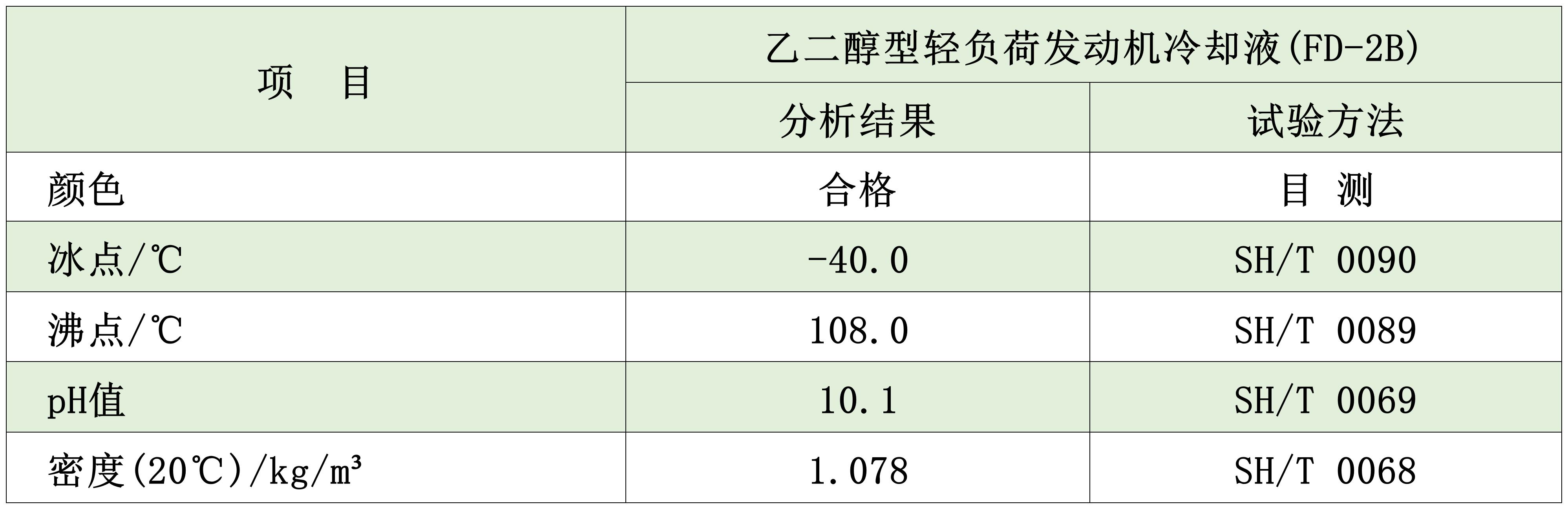 图片 11_20240409110741_Sheet1