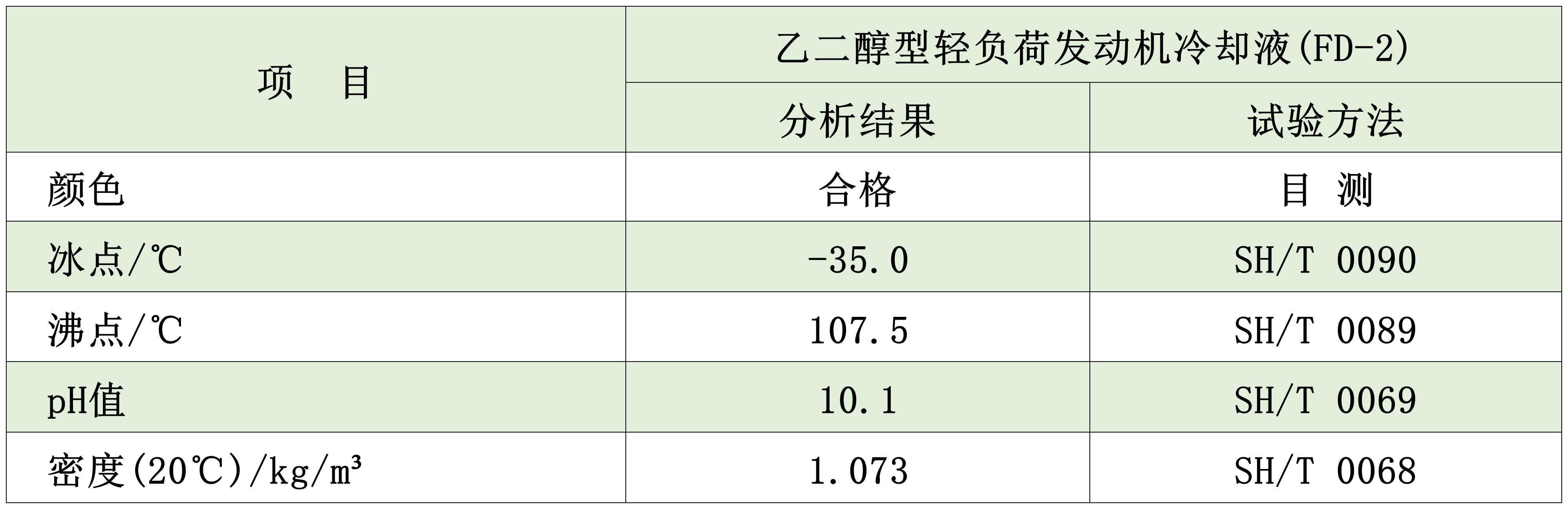 图片 11_20240409110741_Sheet1