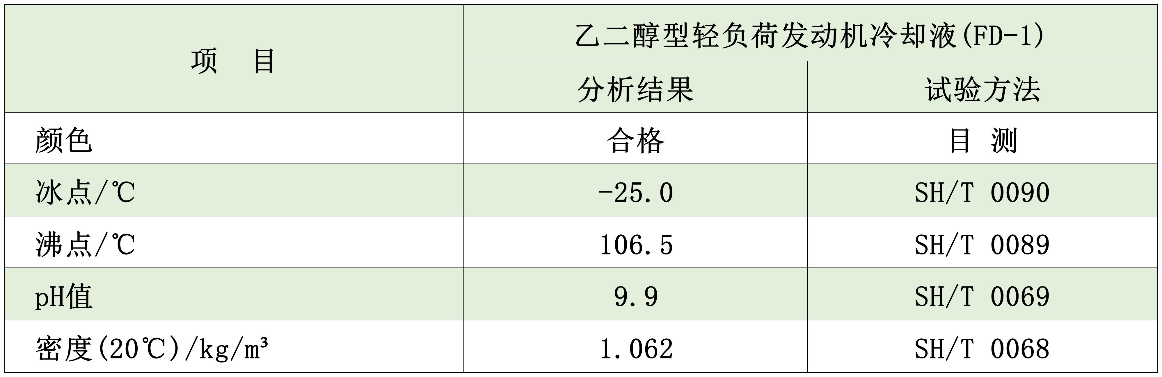 图片 11_20240409110741_Sheet1(1)