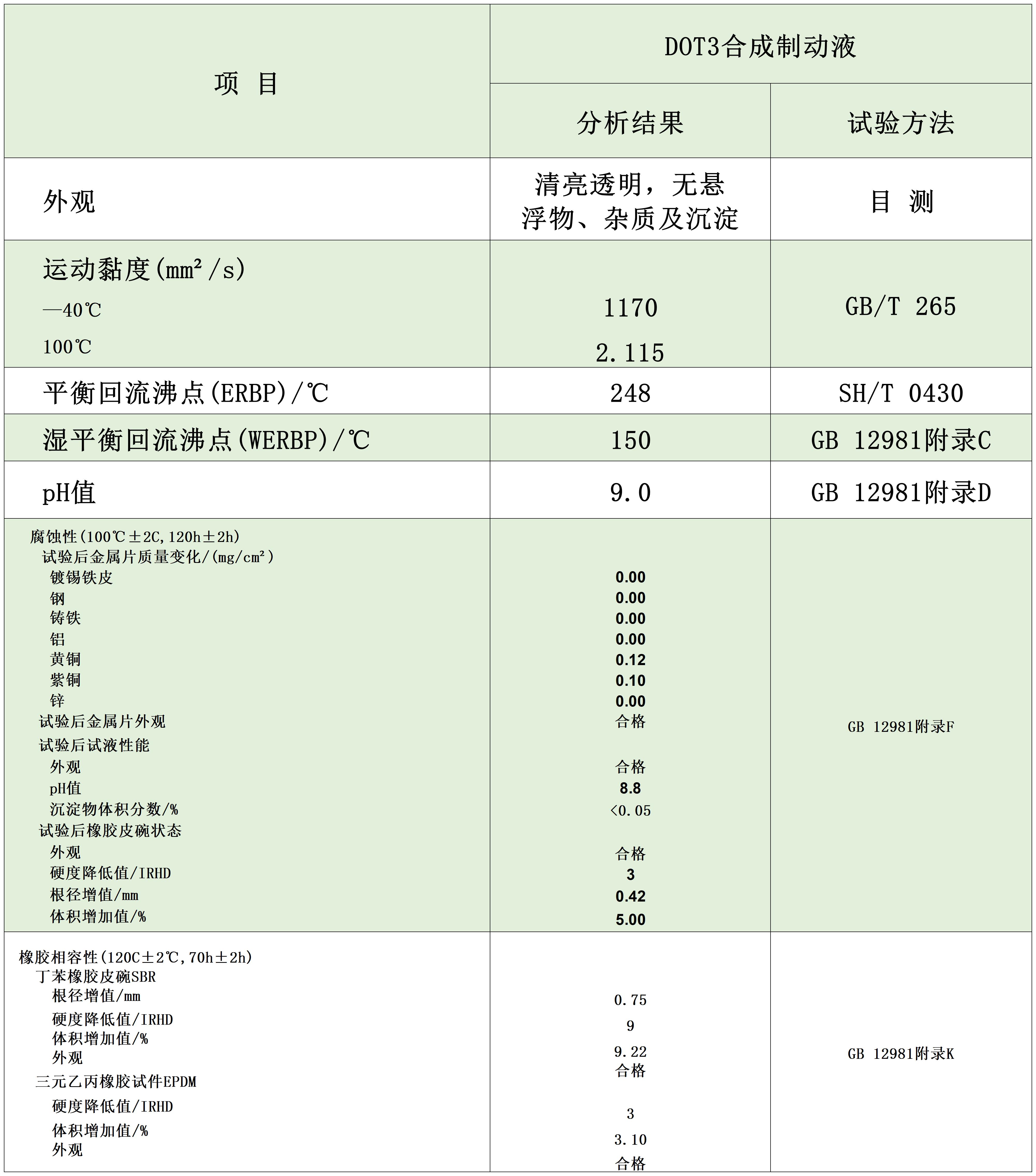 图片 12_20240409142156_Sheet1